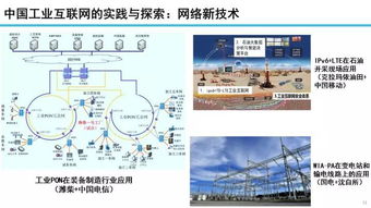 22張專業(yè)PPT解讀工業(yè)互聯(lián)網發(fā)展態(tài)勢與展望 聚焦數(shù)據(jù)服務