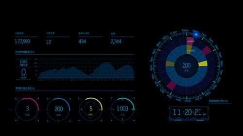 工業(yè)互聯(lián)網(wǎng)數(shù)據(jù)服務 驅(qū)動產(chǎn)業(yè)升級的核心價值