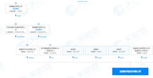 浪潮回應員工暈倒事件 身體已恢復，事發(fā)前雙休未涉及工業(yè)互聯(lián)網(wǎng)數(shù)據(jù)服務